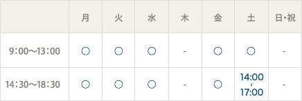 診療時間