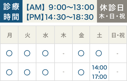 診療日・診療時間